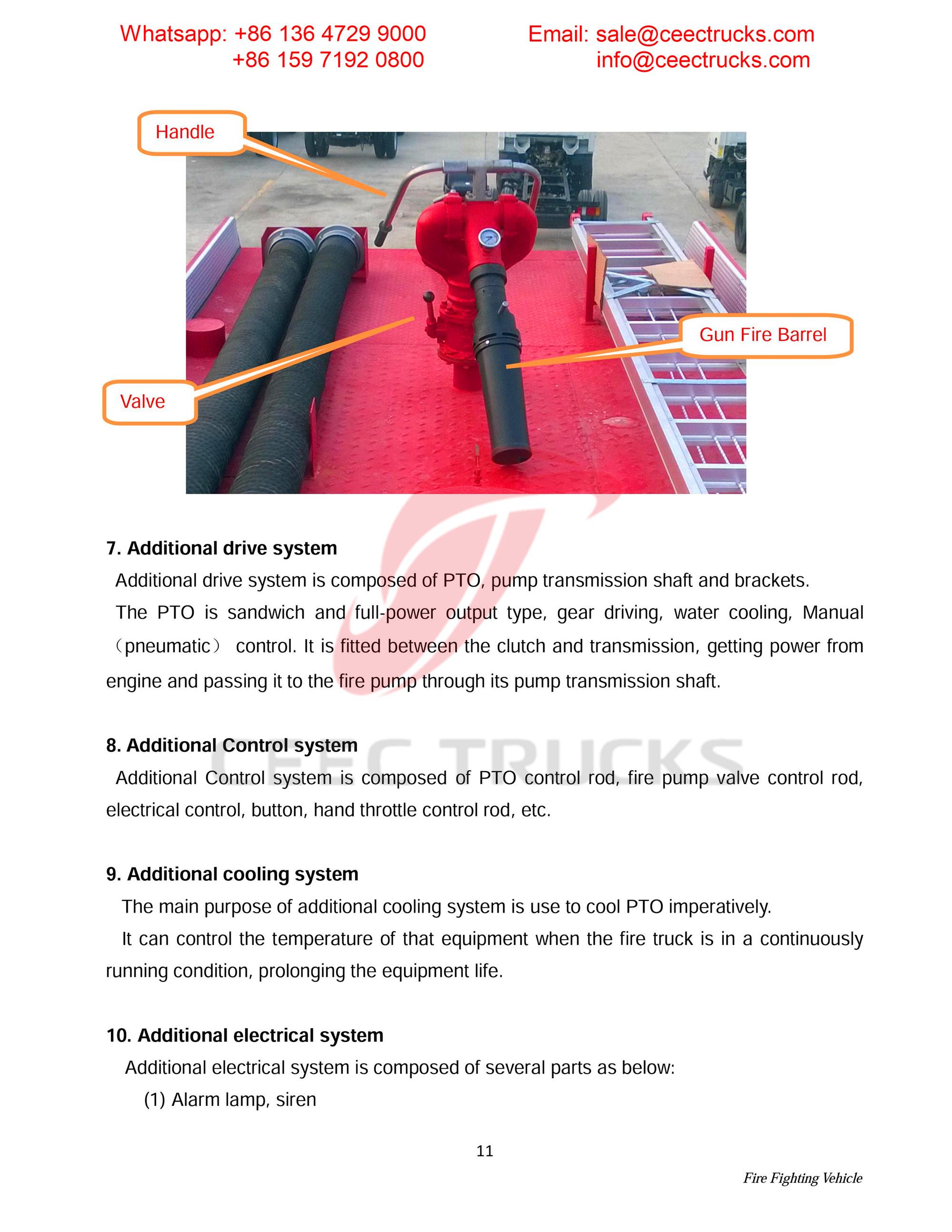 Syria ISUZU foam & water & powder fire truck Syria ISUZU foam & water & powder fire truck