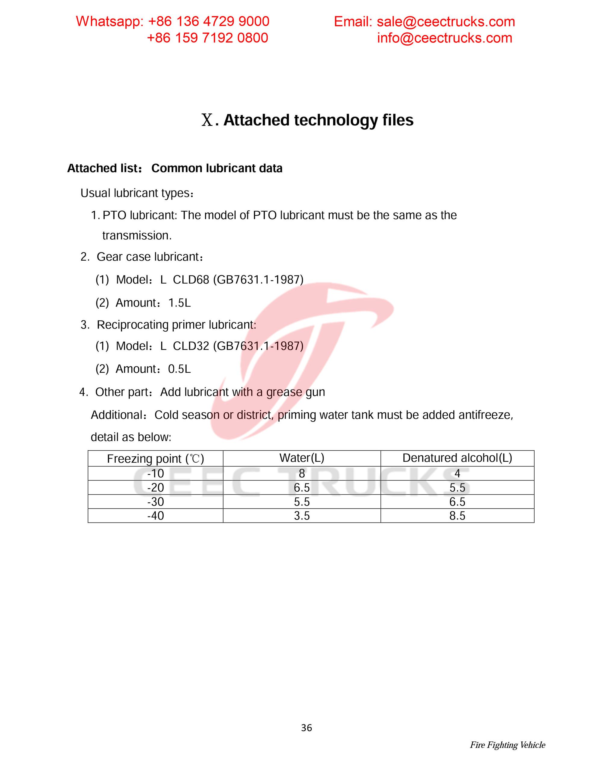 Syria ISUZU foam & water & powder fire truck Syria ISUZU foam & water & powder fire truck