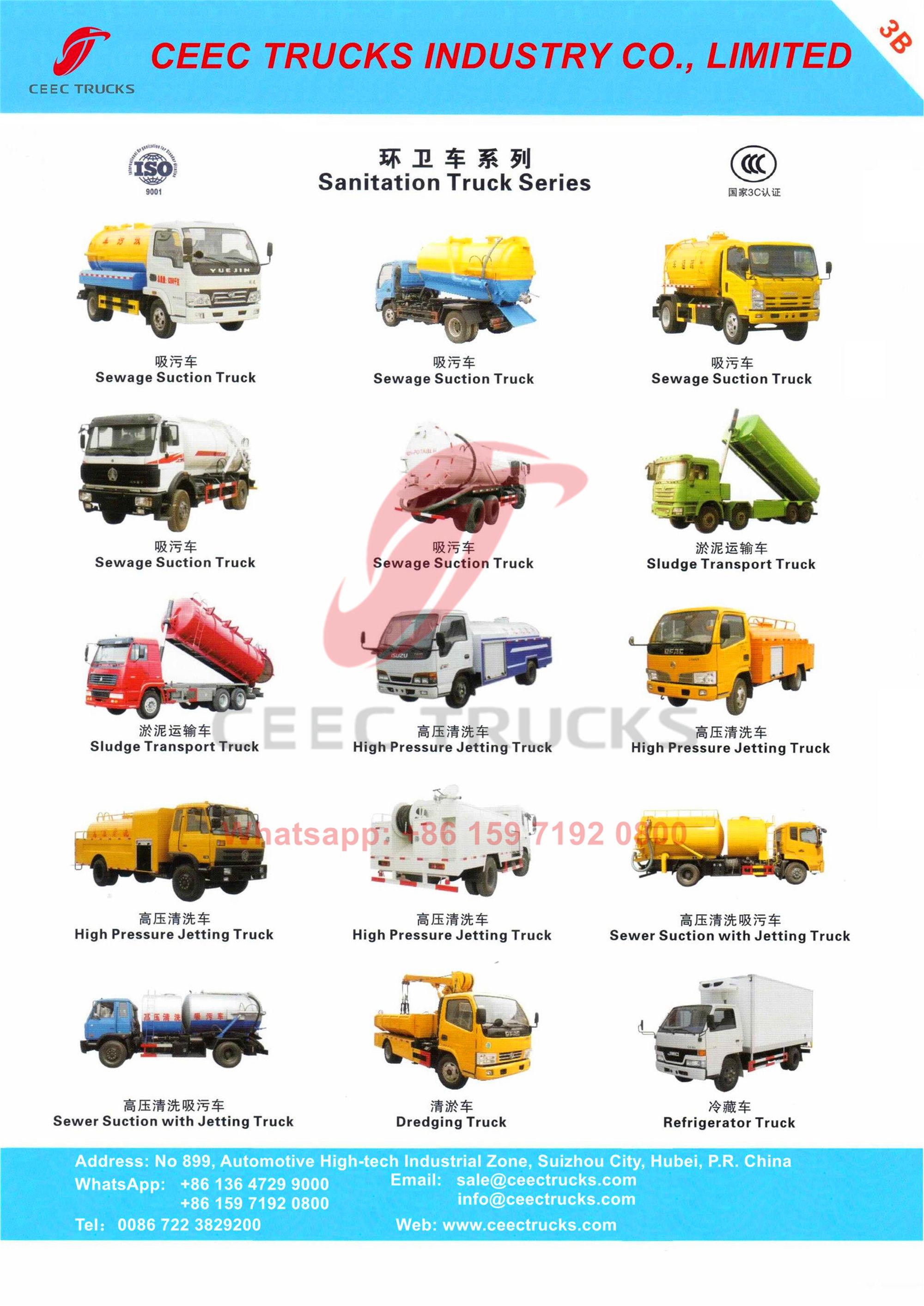 CEEC Products Overview Catalogue