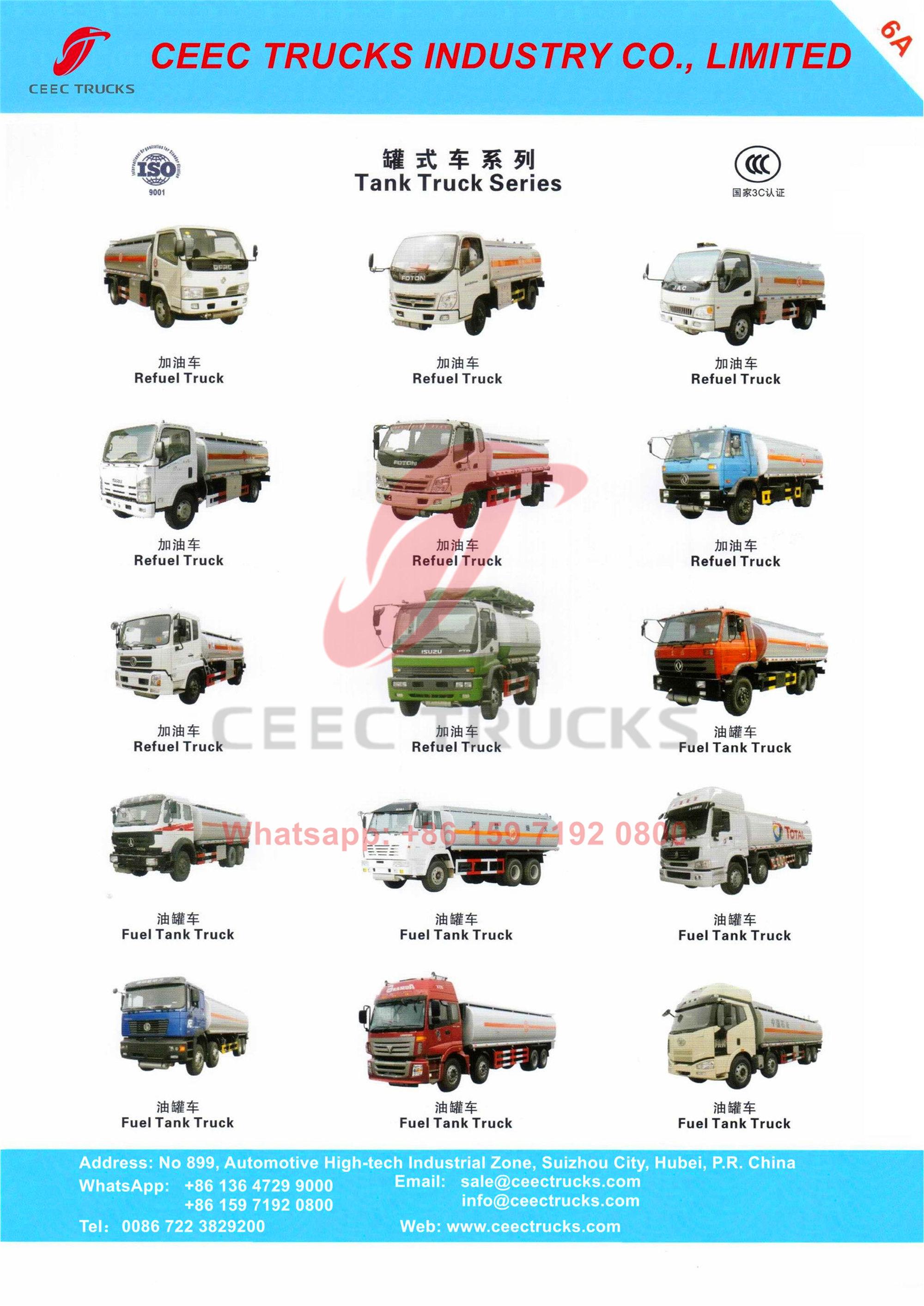 CEEC Products Overview Catalogue