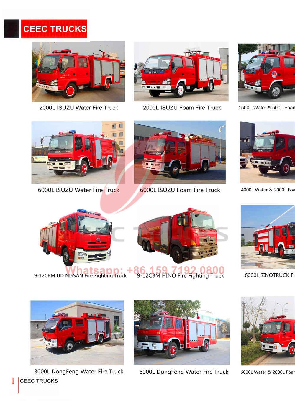 CEEC firefighting truck catalogue