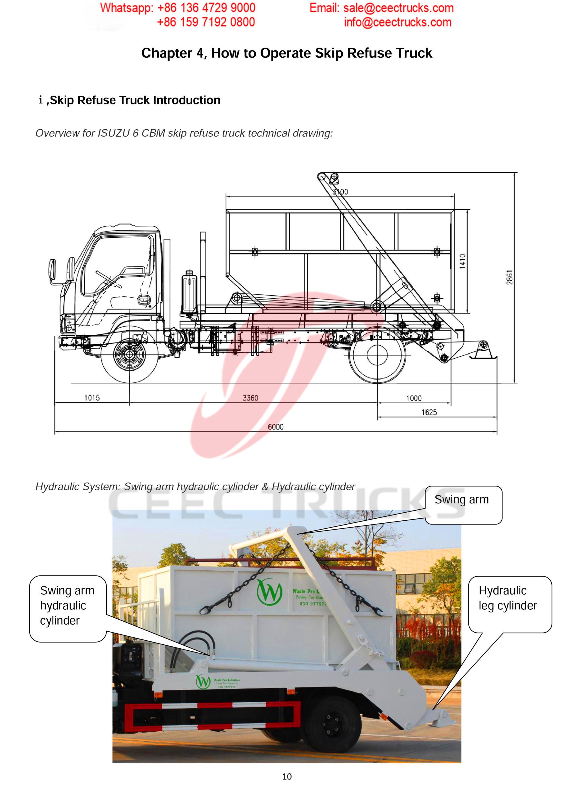 ISUZU 6CBM skip refuse truck Operation Manual