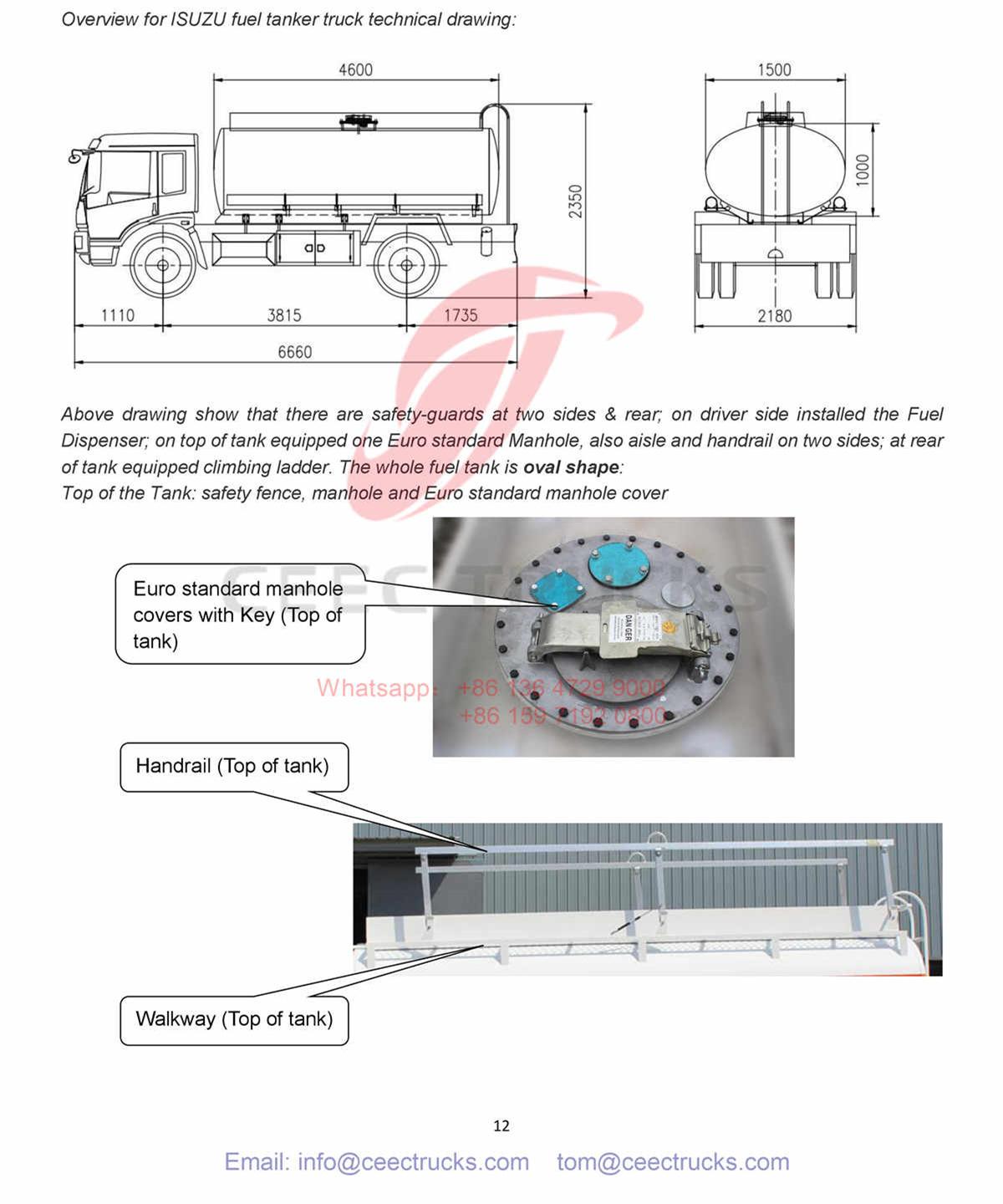 sudan--isuzu elf 5000liters fuel truck manual