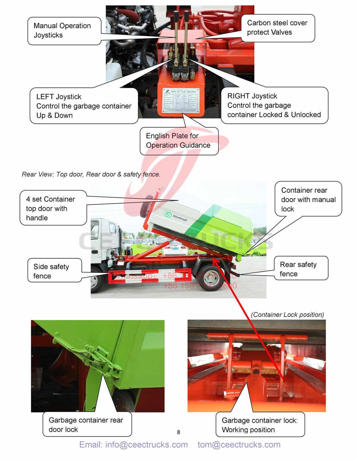 Mongolia--ISUZU 5CBM hook loader truck Manual