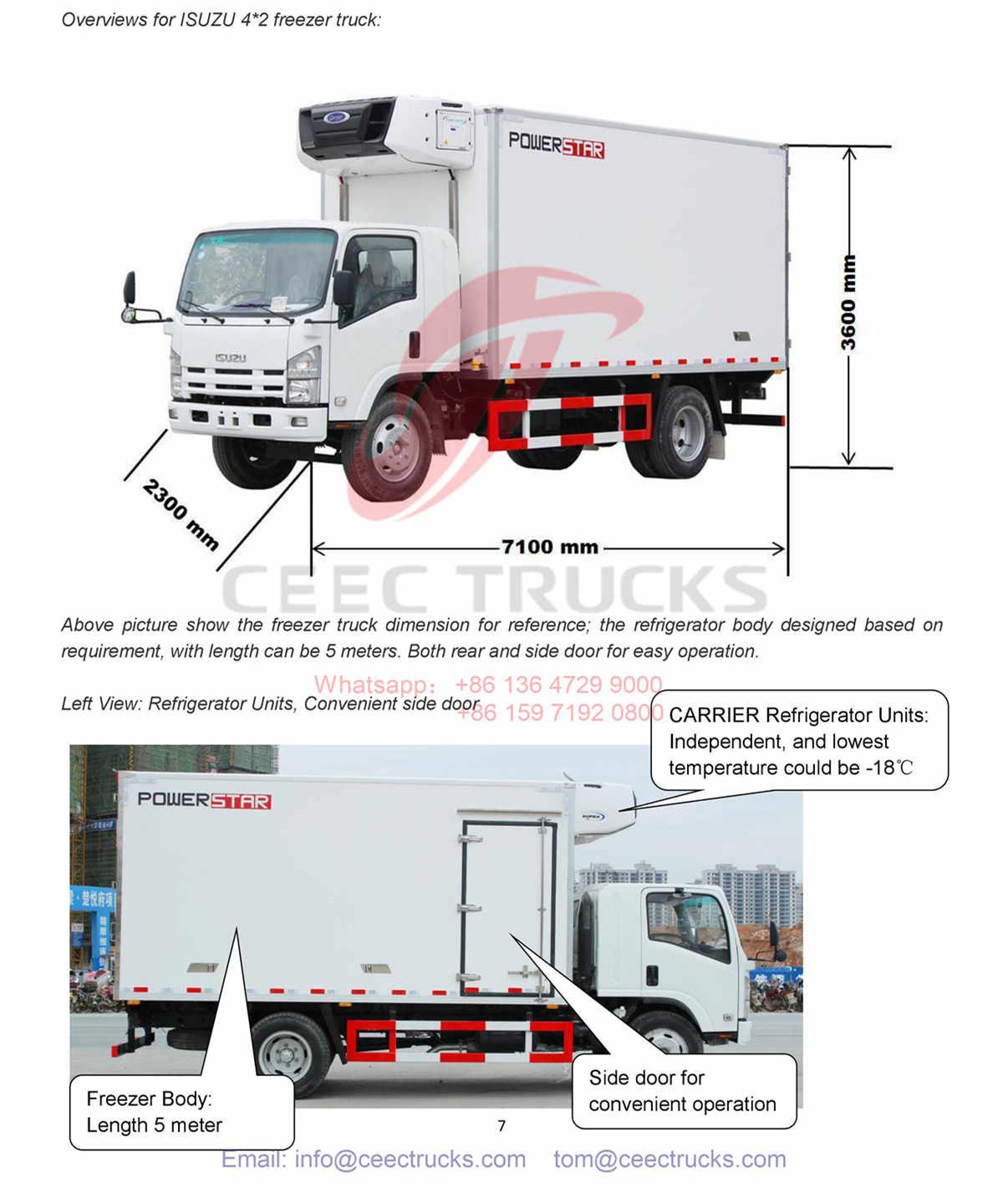 French Polynesia--ISUZU ELF 8Tons Freezer Truck Manual