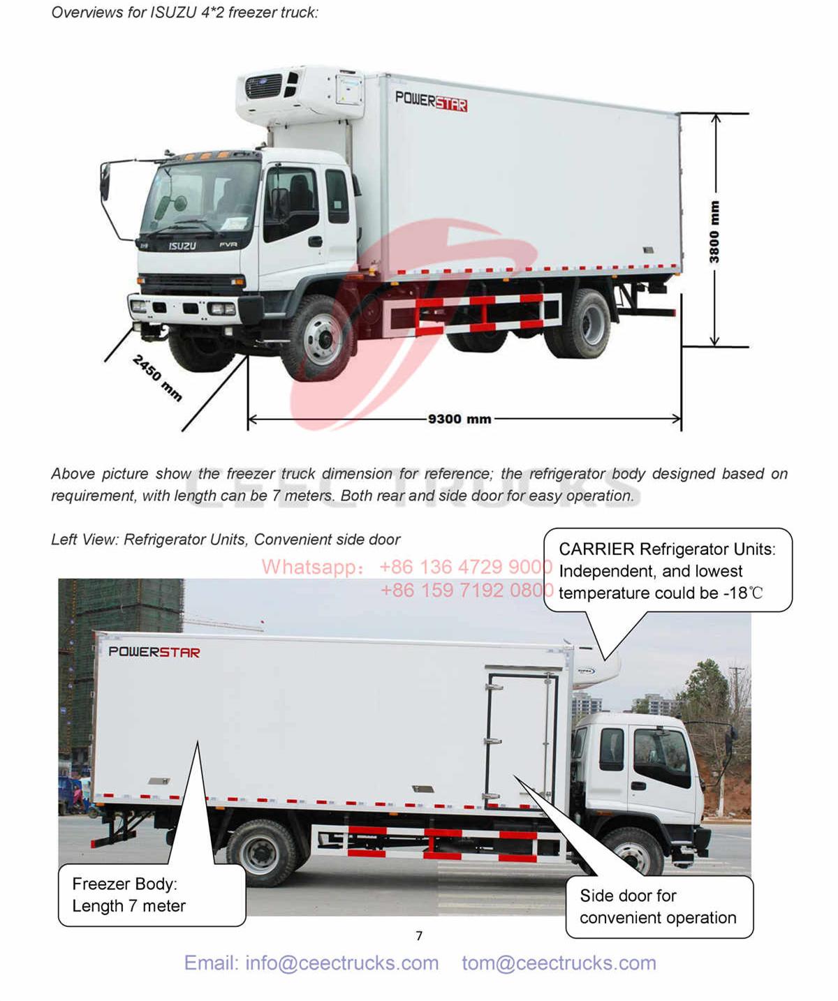 French Polynesia--ISUZU FVR 12Tons Reefer Truck Manual