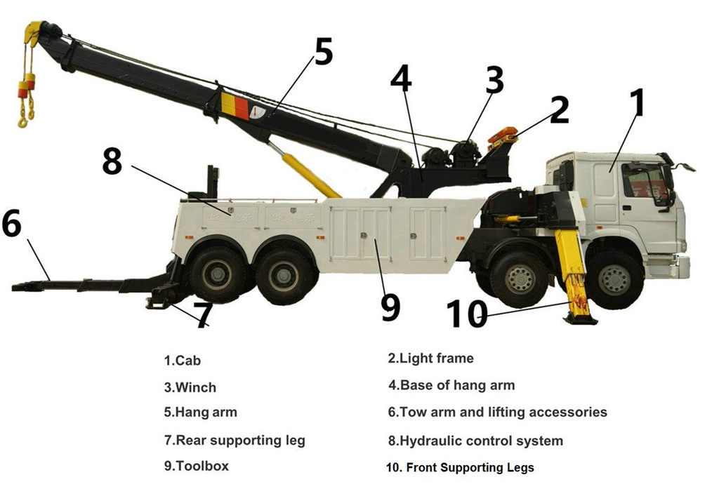 Dongfeng integrated rotator tow wrecker truck Dongfeng integrated rotator tow wrecker truck