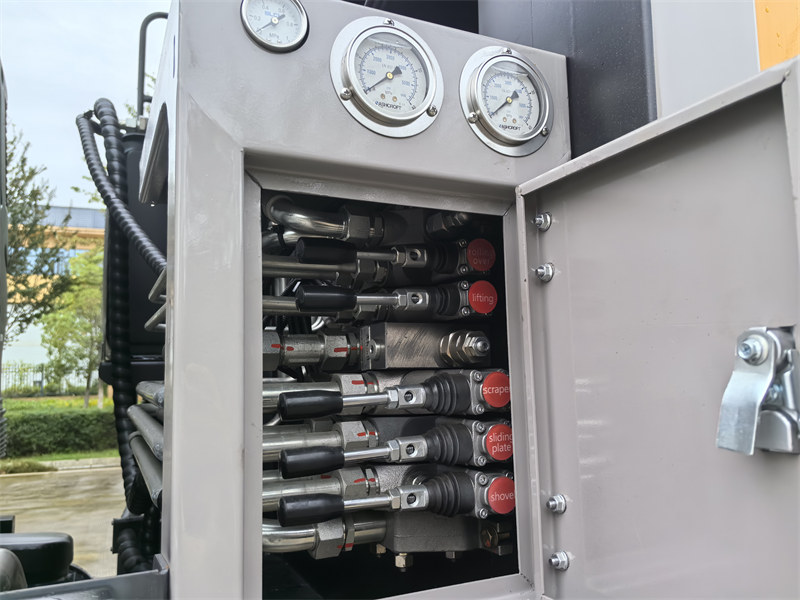 CE certify Hydraulic control valve