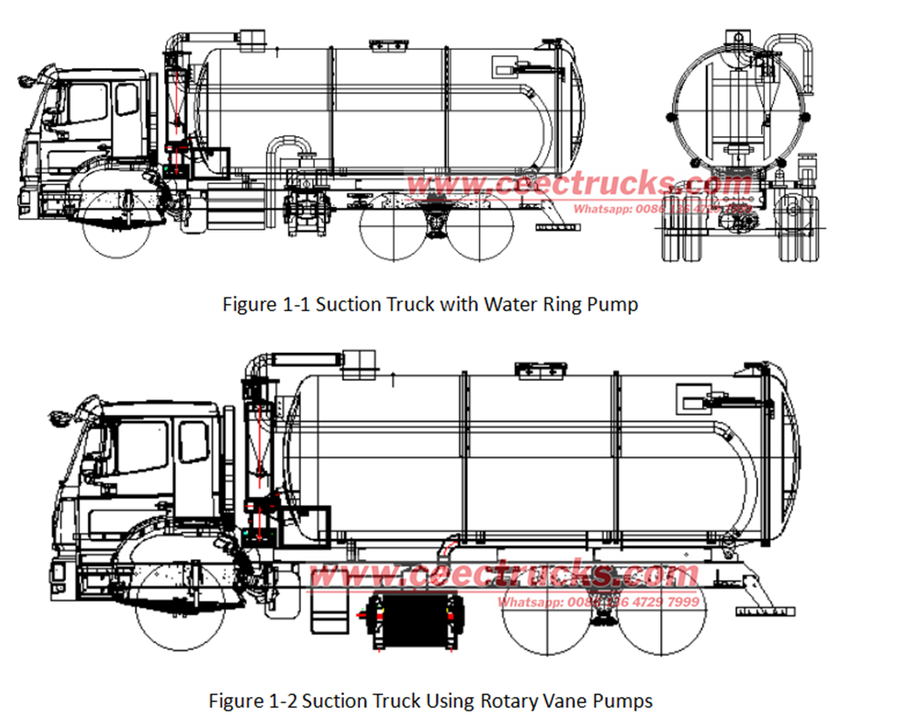 Shacman 18000Liters sewage truck technical drawing
