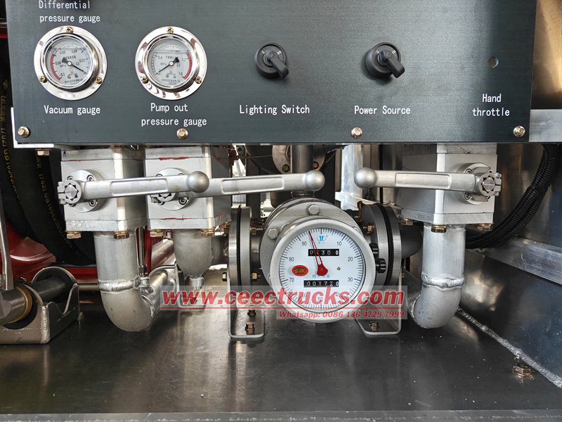 Control valve and flow meter