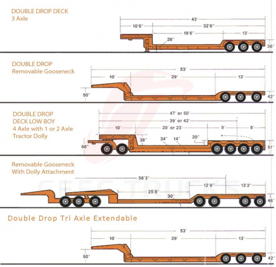 3 Axles Heavy Lowbed trailer