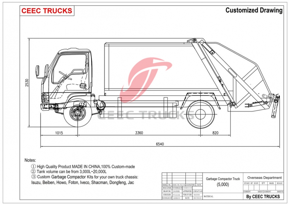 ISUZU 5000L refuse compressed vehicle