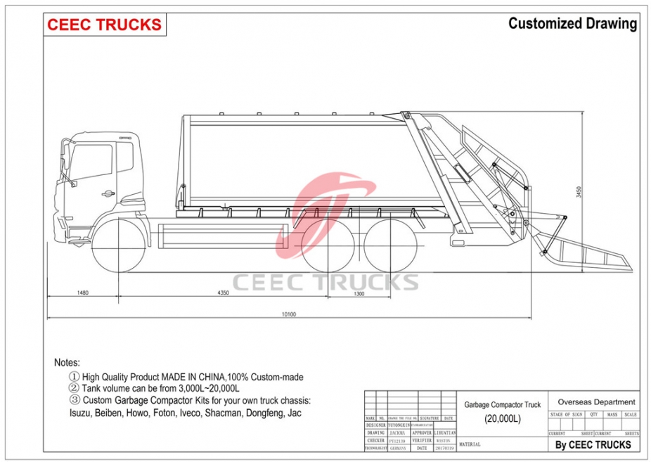 Japan-tech 20 CBM garbage compactor truck