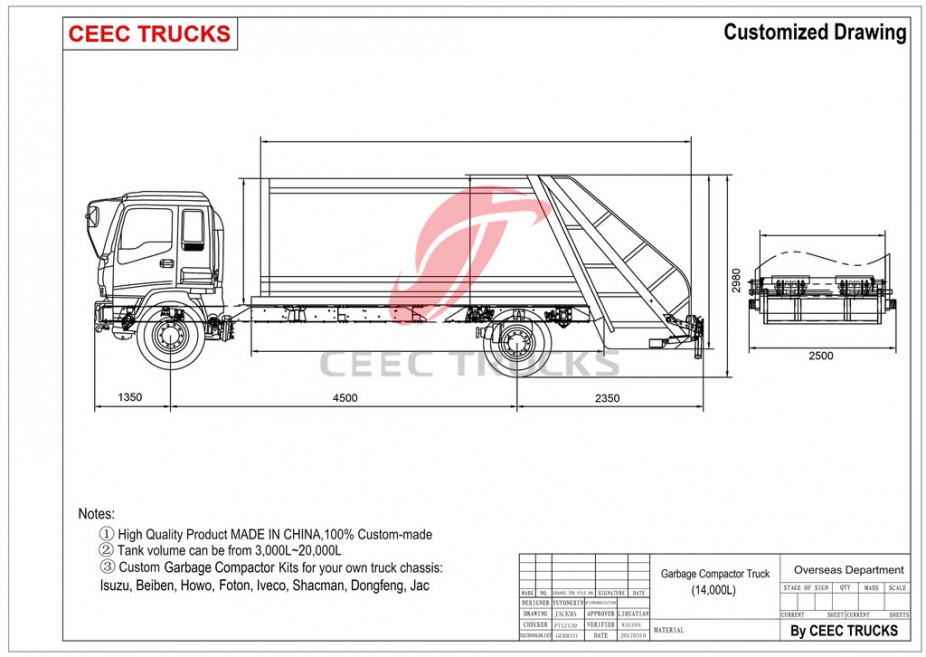 DongFeng 14 CBM waste compactor truck on sale