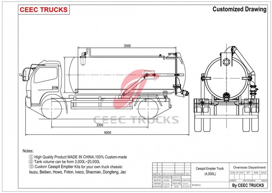 Low price Dongfeng 4,000L vacuum sewage suction truck