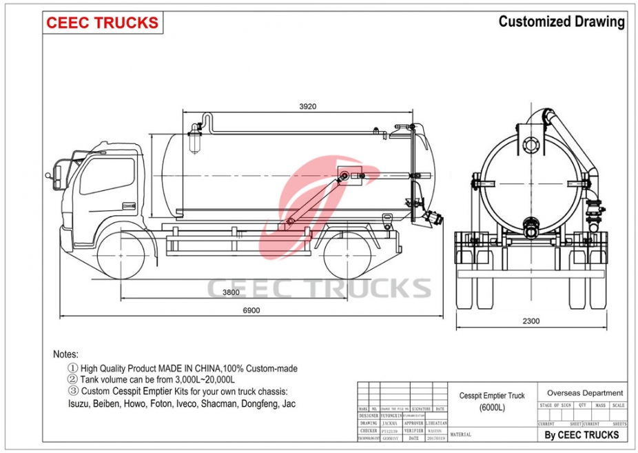 Dongfeng 6,000L Vacuum tanker