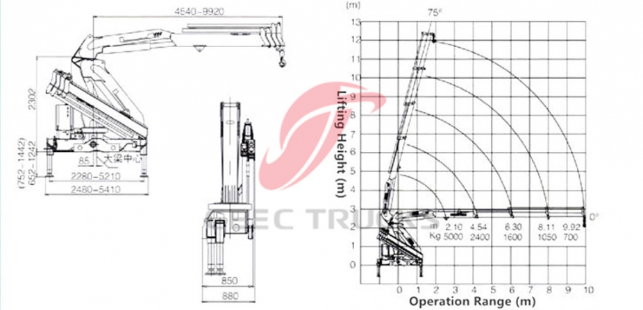 beiben 5 Tons knuckle crane mounted trucks for sale