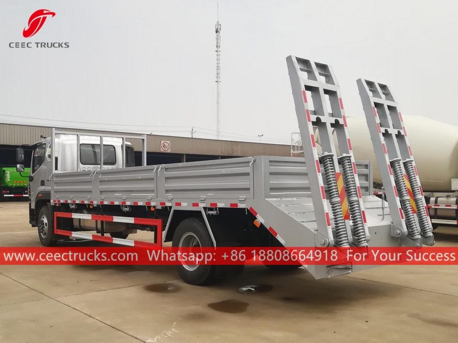 Truk Pengangkut Flat Bed Multi Fungsi FOTON