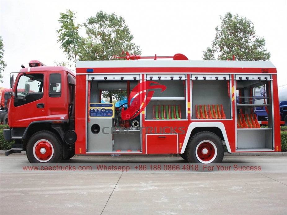 HOWO 4×2 fire truck