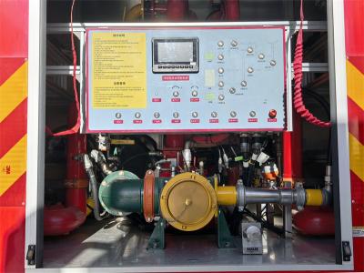 HOWO CH5 foam water fire truck